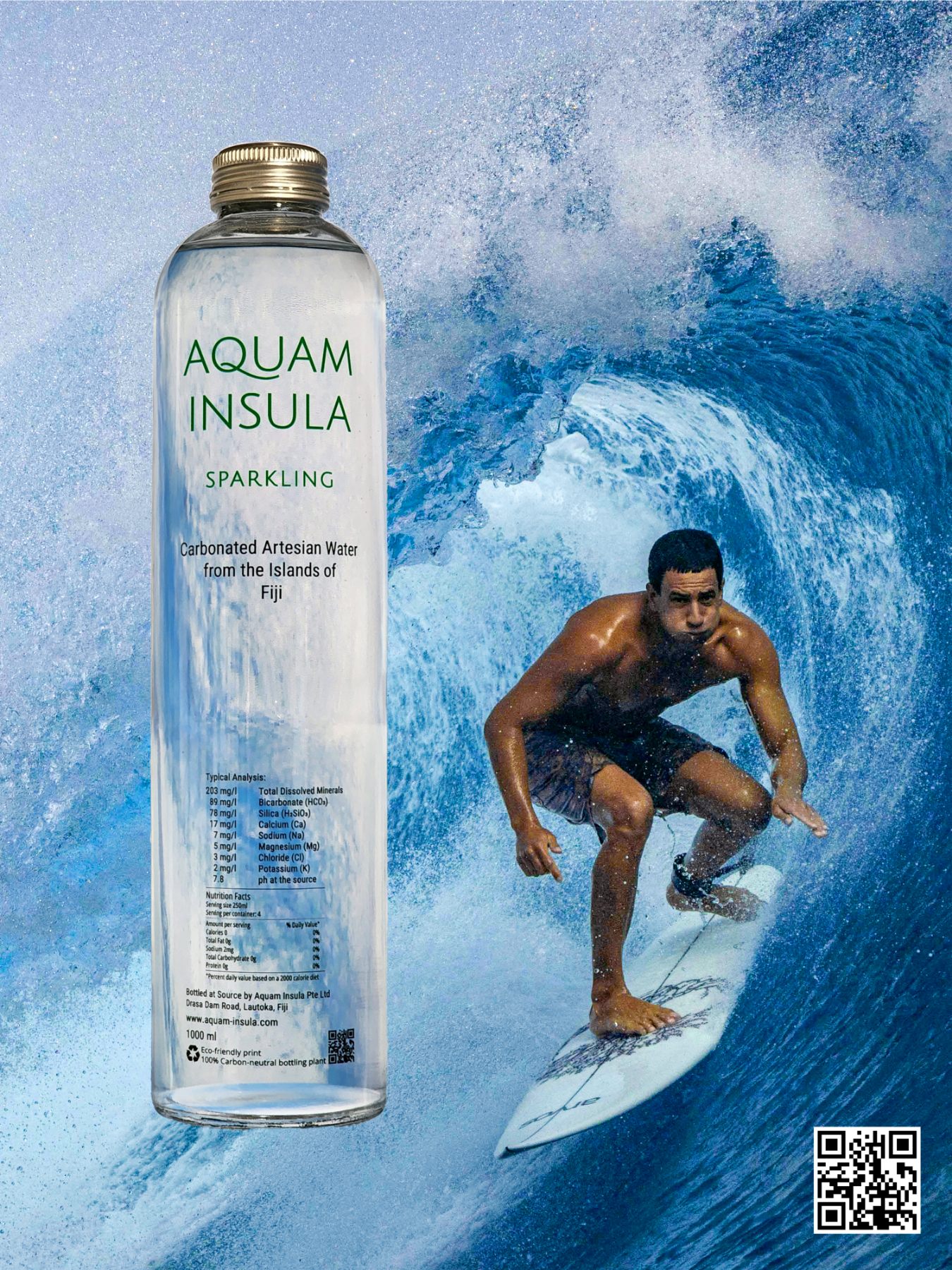 Aquam Insula - 01-Aug-2023: Riding the Wave with AQUAM INSULA